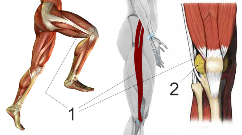 Bolest kolene na vnější straně při běhu nebo po něm
